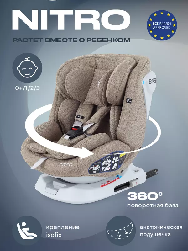 Автокресло Rant Nitro isofix 0/1/2/3 (0-36 кг) Beige