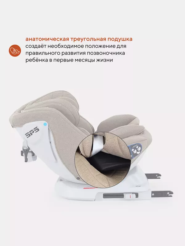 Автокресло Rant Nitro isofix 0/1/2/3 (0-36 кг) Beige