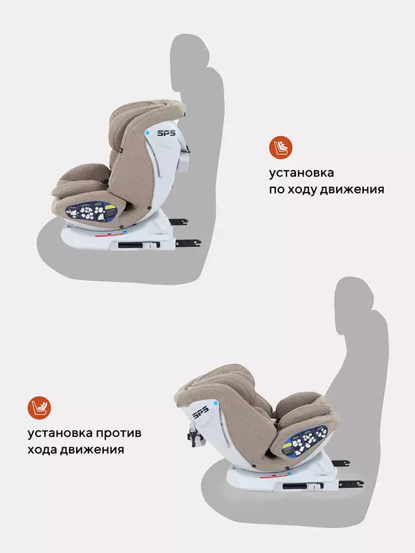 Автокресло Rant Nitro isofix 0/1/2/3 (0-36 кг) Beige