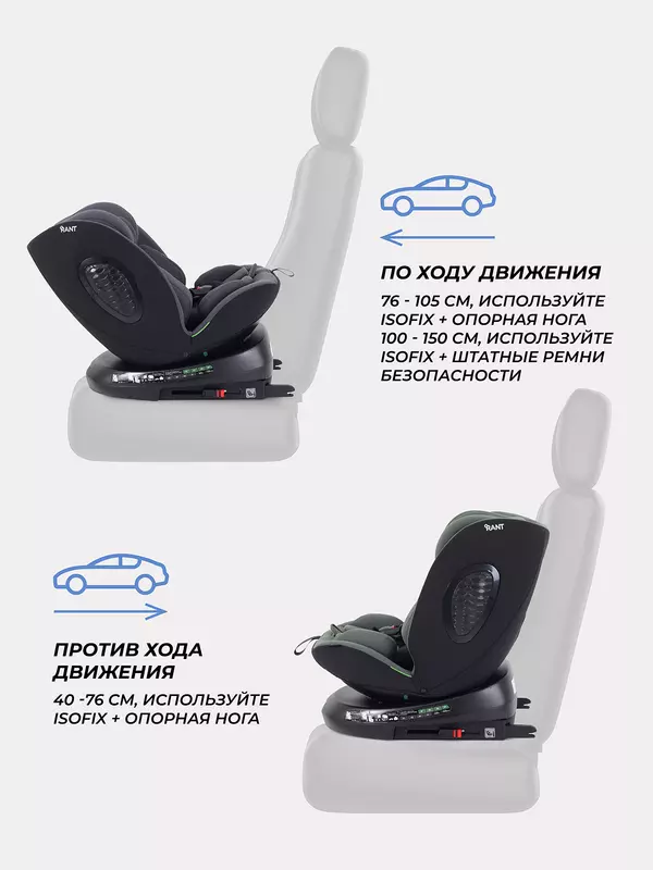 Автокресло Rant Helix isofix (40-150 см) Grey