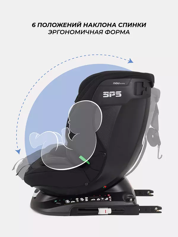 Автокресло Mowbaby Motion isofix (40-150 см) Black