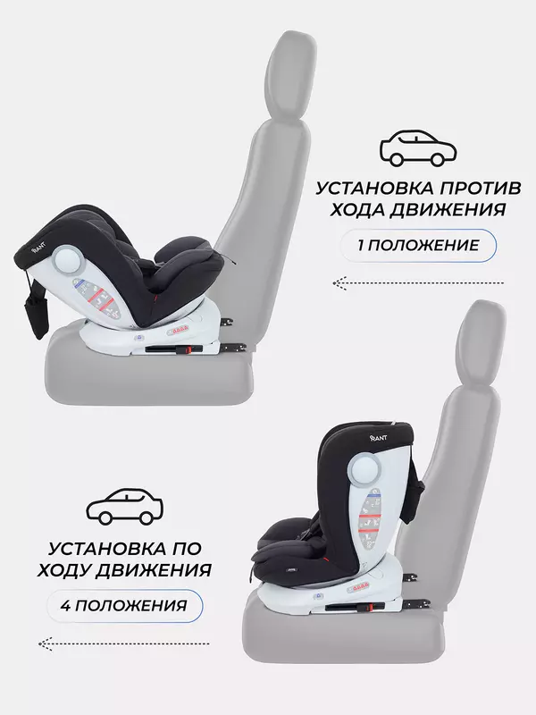 Автокресло Rant Drive Isofix 0/1/2/3 (0-36 кг) Grey