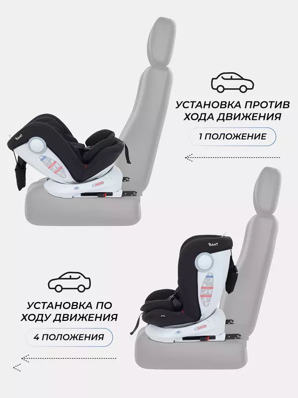 Автокресло Rant Drive Isofix 0/1/2/3 (0-36 кг) Black